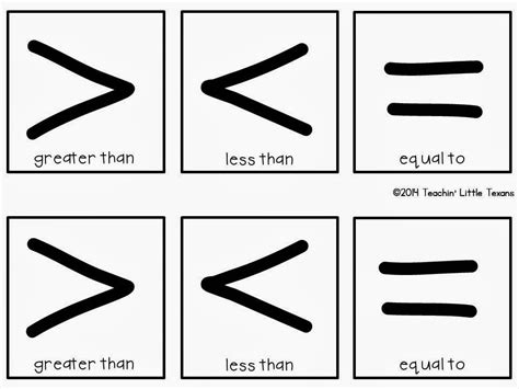 Less Than Greater Than Less Than Or Equal To And Greater Than Or Equal ...