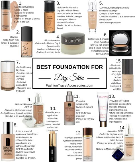 Best foundation for oily skin full coverage dark spots - holoserone