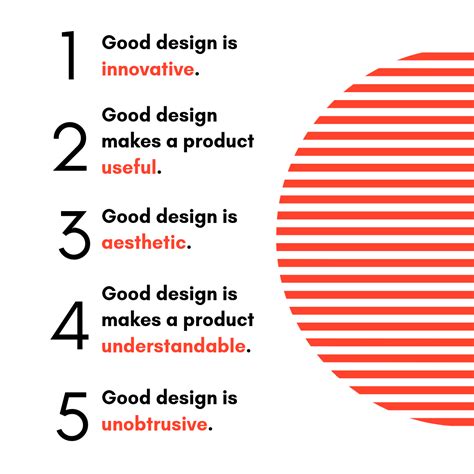 Dieter Rams' "10 Principles of Good Design" Graphic on Behance