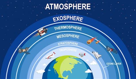 Imágenes de Atmosfera Cautivadora - Descarga gratuita en Freepik