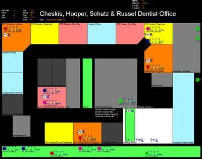 Medical Office Sim