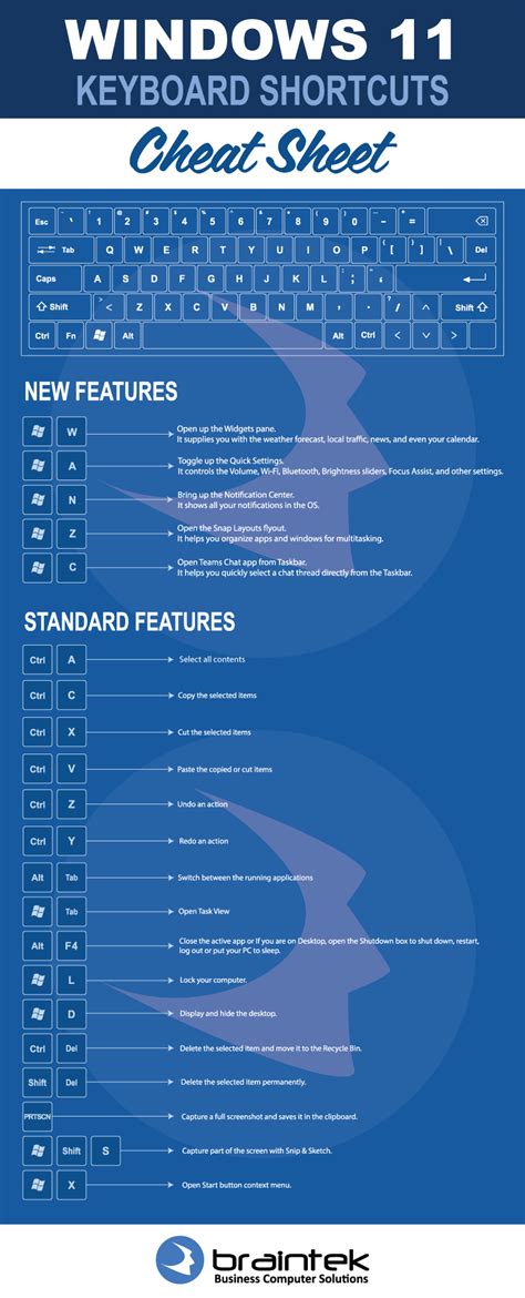 Printable Windows 11 Keyboard Shortcuts