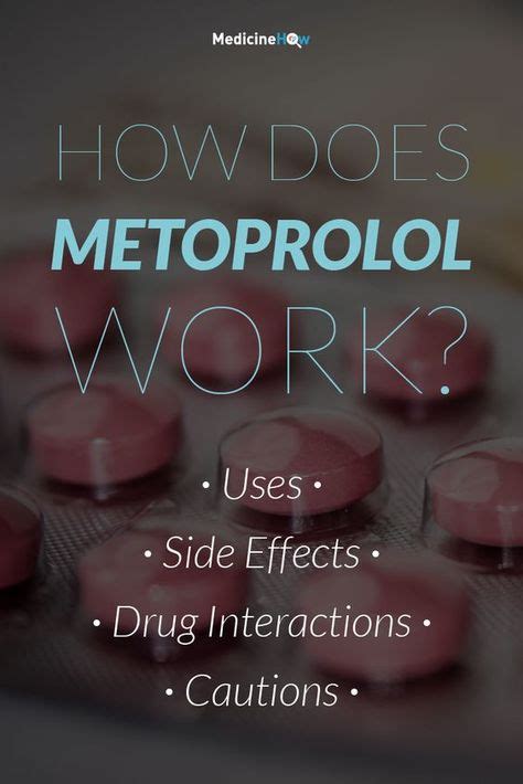 How Does Metoprolol Work? | Metoprolol, Lisinopril, Amlodipine