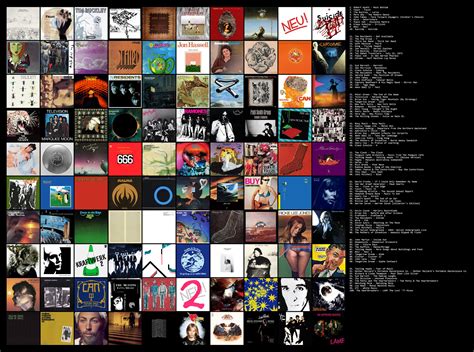 Greatest Rock Albums according to Piero Scaruffi