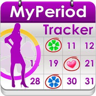 Clue vs My Period Tracker / Calendar: What is the difference?