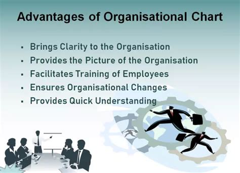 Organisational Chart Advantages And Disadvantages