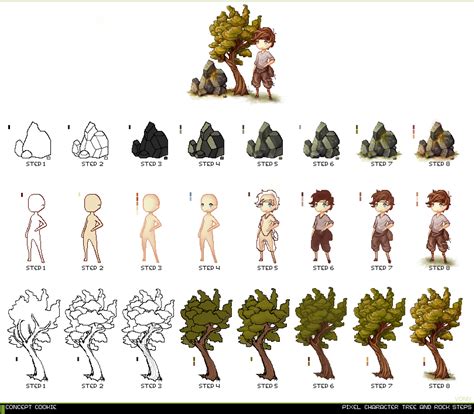 Pixel Art Tutorial Chart by ConceptCookie on DeviantArt