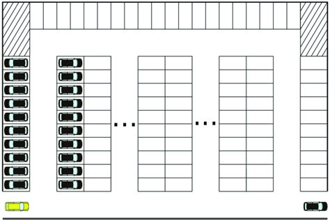 Parking Lot Layout