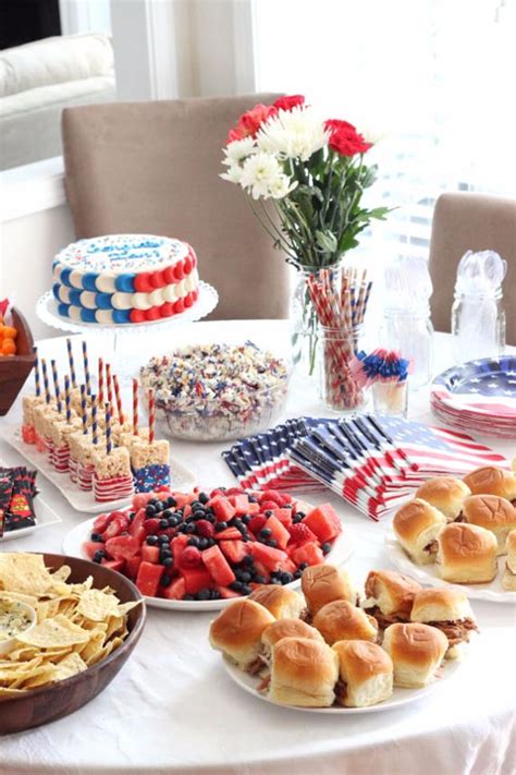 Best 24 Labor Day Party Food - Home, Family, Style and Art Ideas