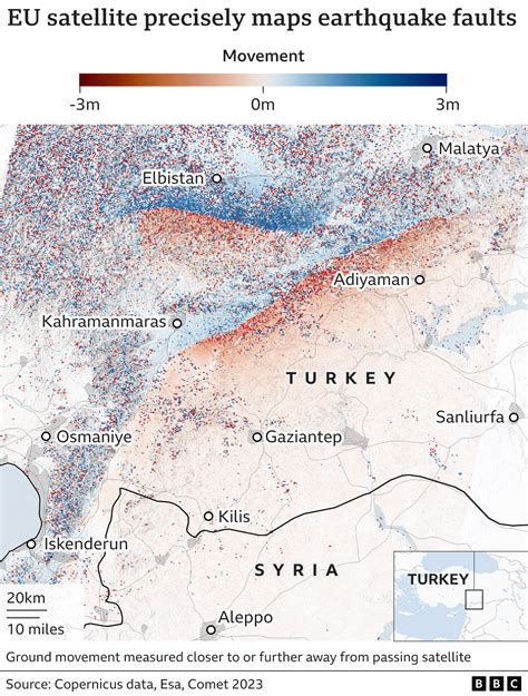 Earthquake Fault Lines