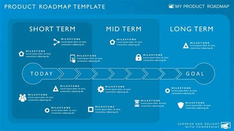 Three Phase Strategic Timeline Roadmap Presentation Diagram | Roadmap ...