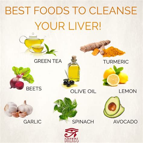 Add these into your diet to help better your liver! | Healthy drinks ...