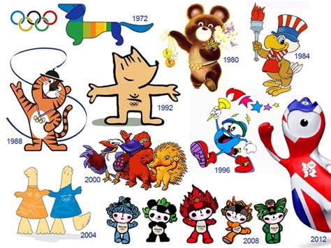 A little history of Olympic mascots