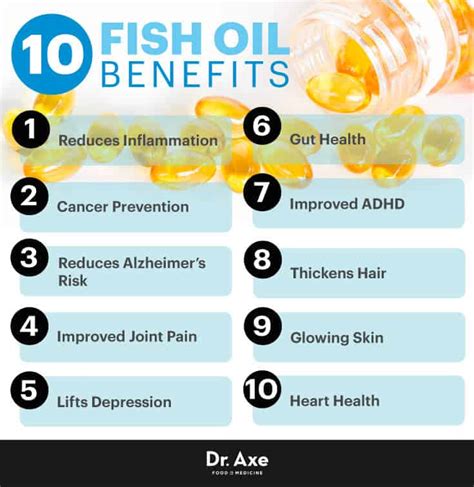 10 Omega-3 Fish Oil Benefits and Side Effects - DrAxe.com