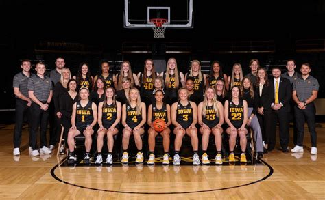 Maryann Byrd Viral: Iowa Women's Basketball Coaching Staff Roster