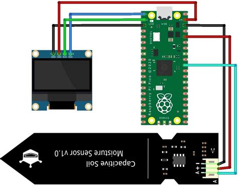 Capacitive Soil Moisture Sensor with Raspberry Pi Pico