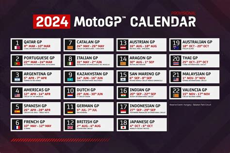 Motogp Rankings 2024 Olympics - Honey Laurena