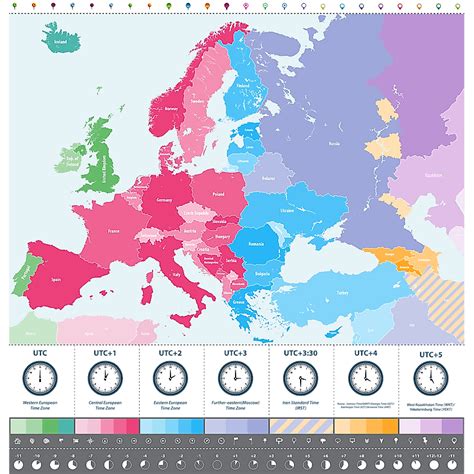 Time Zones In Europe - WorldAtlas