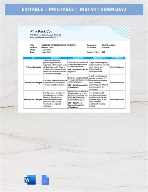 Employee KPI template - Google Docs, Word | Template.net