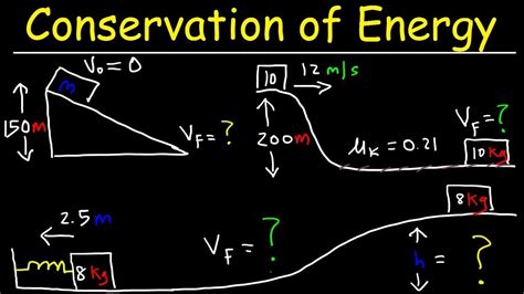 Conservation of Energy Physics Problems - YouTube