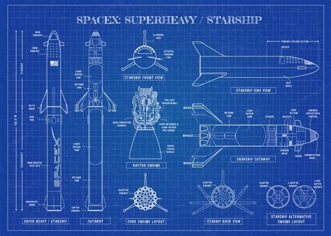 'Technology-Space-spacex-starship-why-is-nasa-going-to-moon-in-starship'