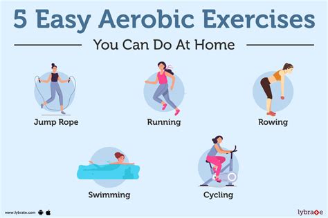 What is aerobic exercise? | Health