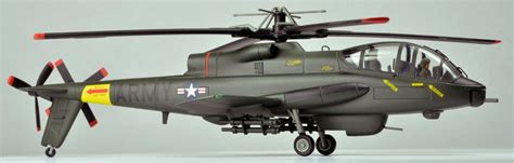 Scale 1/72 - The Models of Paul Gaertner - Helicopters