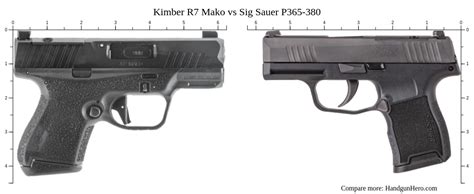 Kimber R7 Mako vs Sig Sauer P365-380 size comparison | Handgun Hero