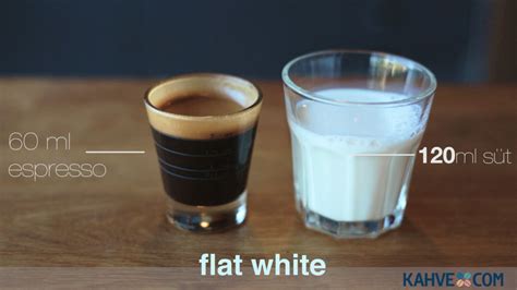 Flat White Nasıl Yapılır