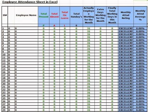 Employee Attendance Excel Sheet Format In With Formula | Sheet ...