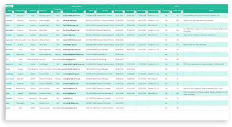 Excel CRM Template + Invoice Tracker | LuxTemplates