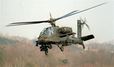 AH 64 Apache Helicopter Wallpaper - WallpaperSafari