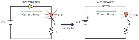 Schottky Diode: A Beginner’s Guide