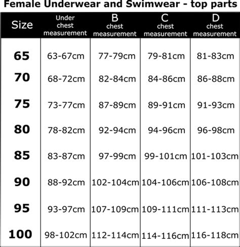 FEMI: Female Size chart