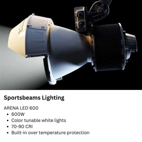 LED Sports Lighting Fixtures Buyer's Guide