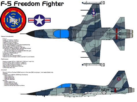 F-5 FREEDOM FIGHTER by bagera3005 on DeviantArt