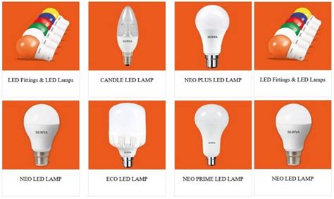 Top 10 Indian Brands of Light Bulbs Manufacturers