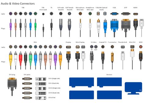 Audio Video Connectors: Design Elements | Audio, Electronic engineering ...