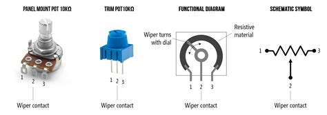 Variable Resistor Diagram