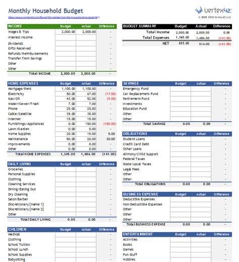 Budget Tracker Template Excel Database