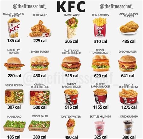 #foodcatering #food #diet #helthyfood #calories #fastfood #kfc | Food ...