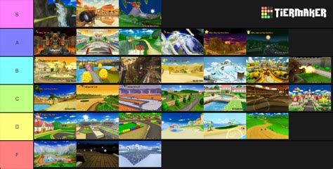 Mario Kart Wii Tracks Tier List - Tier Maker