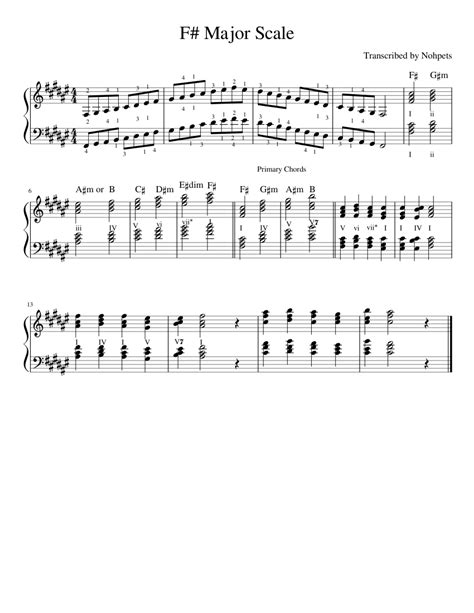 F # Major Scale Sheet music for Piano | Download free in PDF or MIDI ...