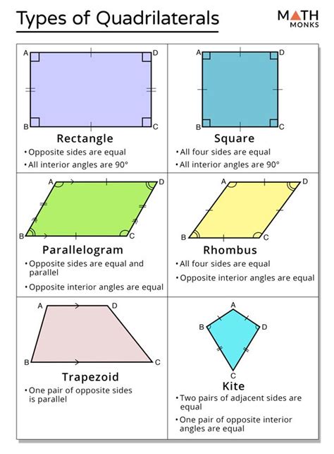 What is a Quadrilateral - Ronald-has-Lawson