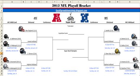 Excel Spreadsheets Help: Printable 2015 NFL Playoff Bracket