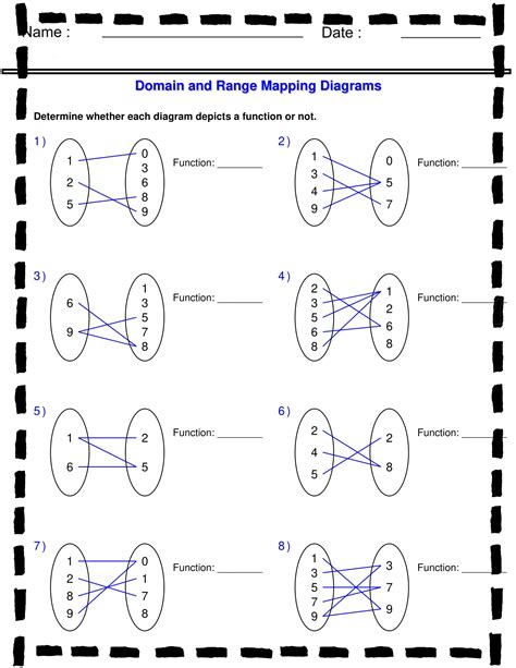 Identifying Functions From Mapping Diagrams Worksheets | Made By Teachers