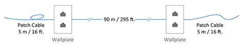 Ethernet Cables Explained | Eaton