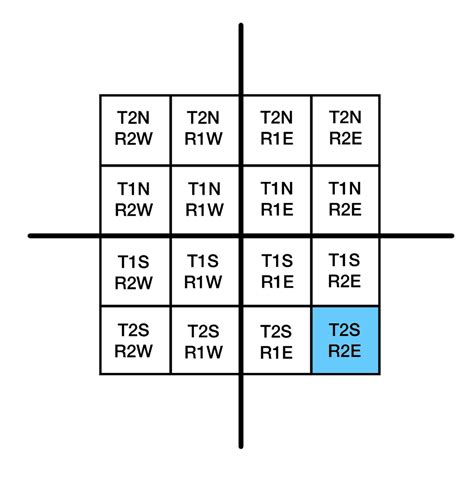 Township Range Section Oregon Map - United States Map