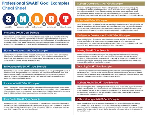 employee goal setting examples