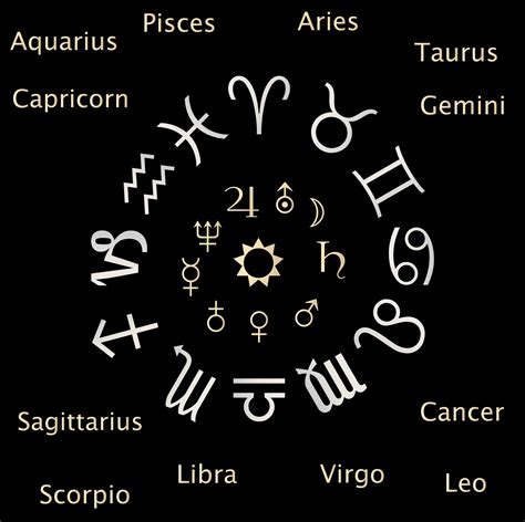 Astrology Chart Zodiac Signs Free Stock Photo - Public Domain Pictures